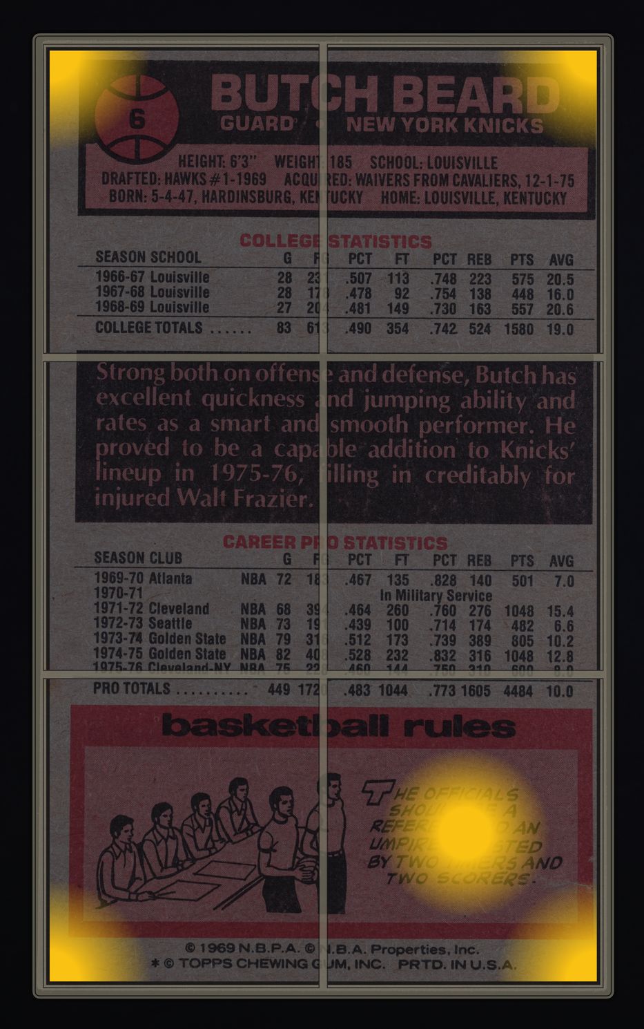 1976 Topps Basketball Butch Beard #6 MBA AUTH