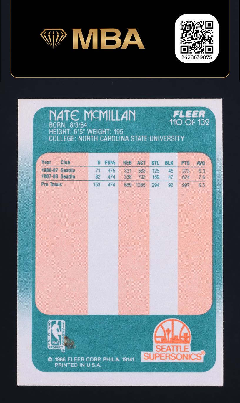 1988 Fleer Basketball Nate McMillan #110 MBA AUTH
