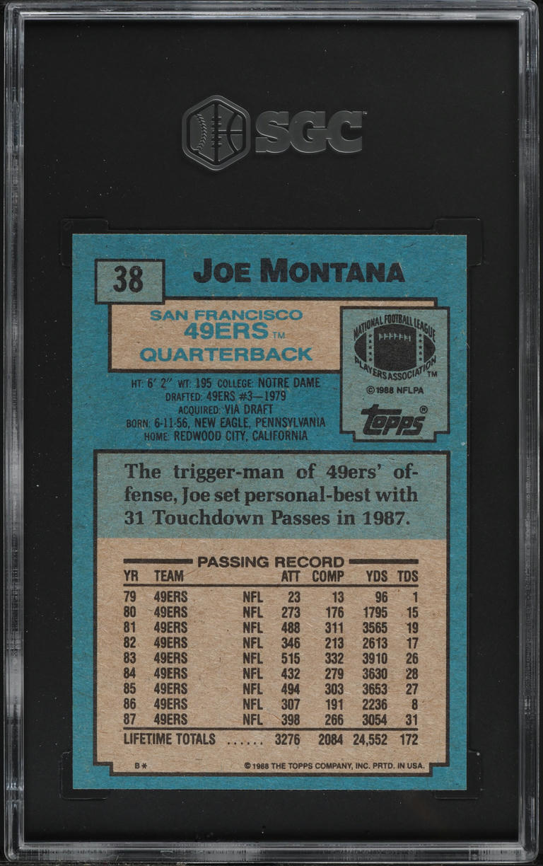 1988 Topps Football Joe Montana #38 SGC 8.5 NM-MT+