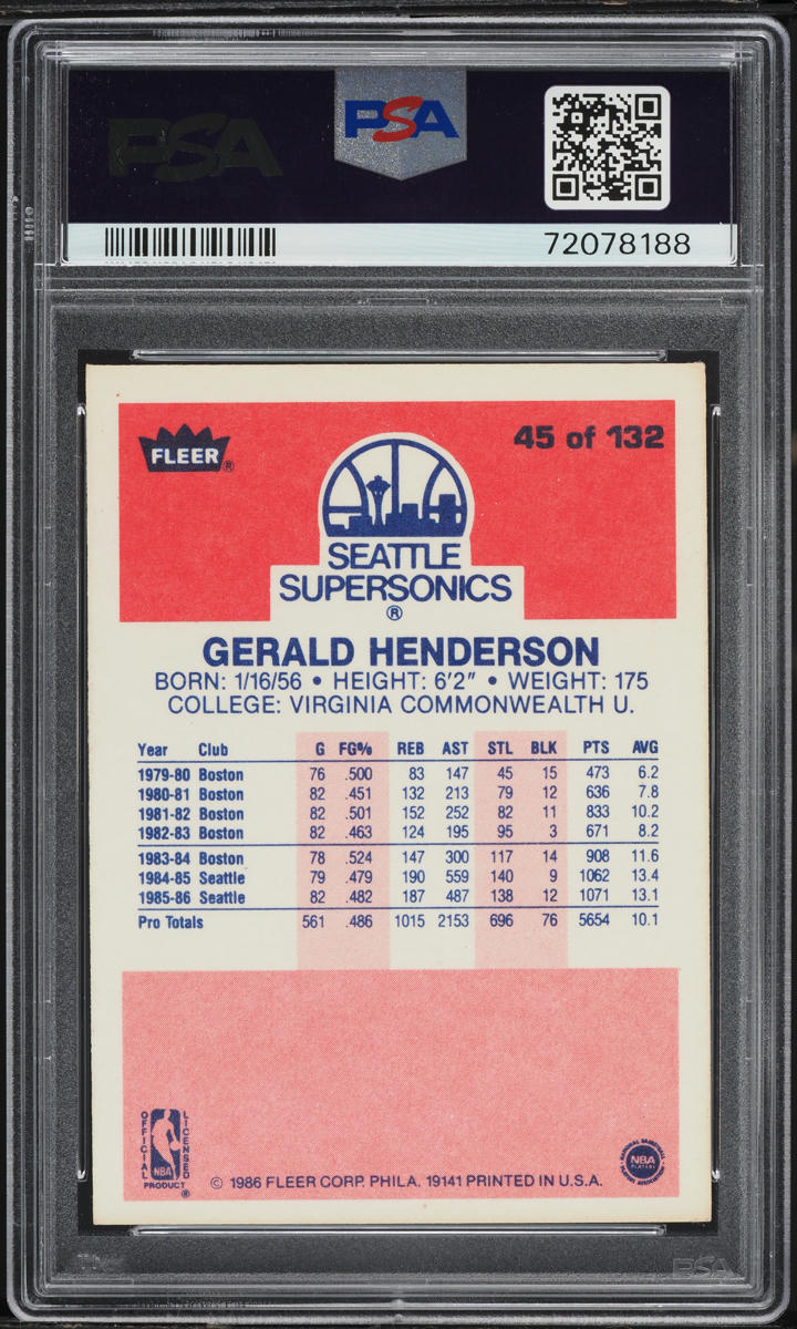 1986 Fleer Basketball Gerald Henderson #45 PSA 6 EXMT