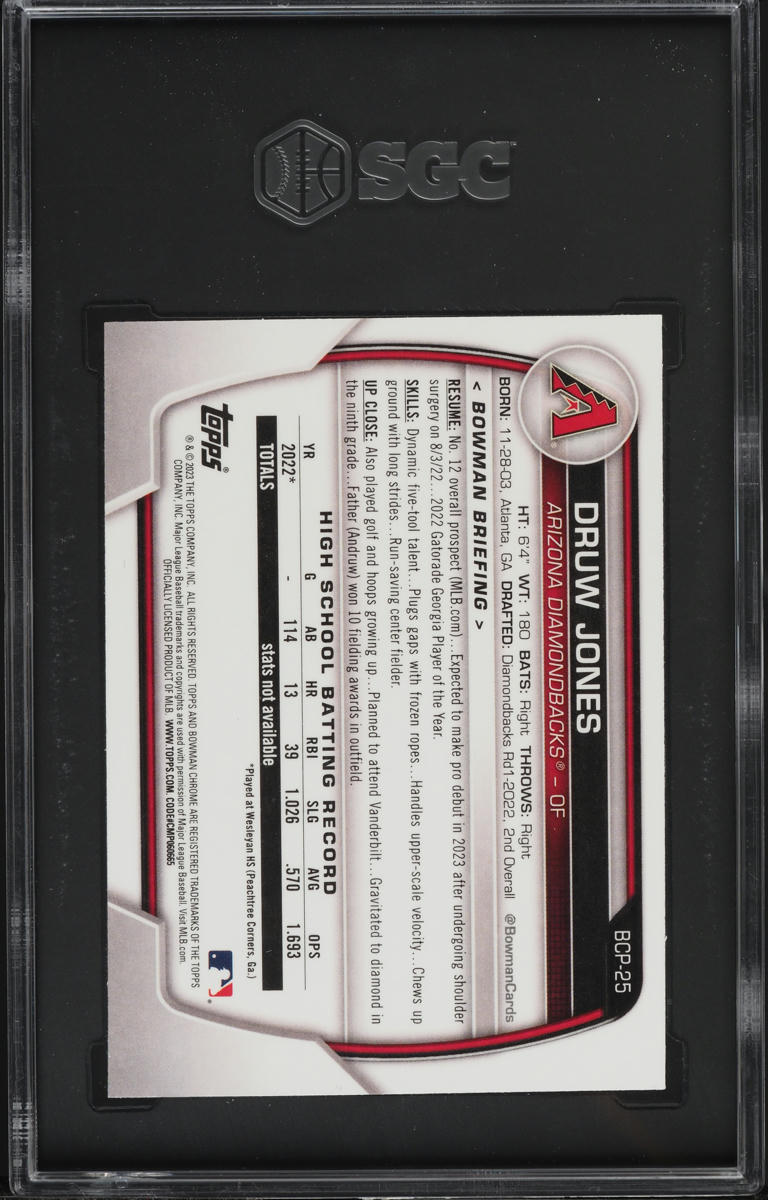 2023 Bowman Chrome Prospect Druw Jones ROOKIE #BCP-25 SGC 9.5 MINT+