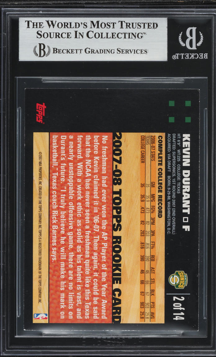 2007 Topps Basketball Kevin Durant ROOKIE #2 BGS 7.5 NRMT+