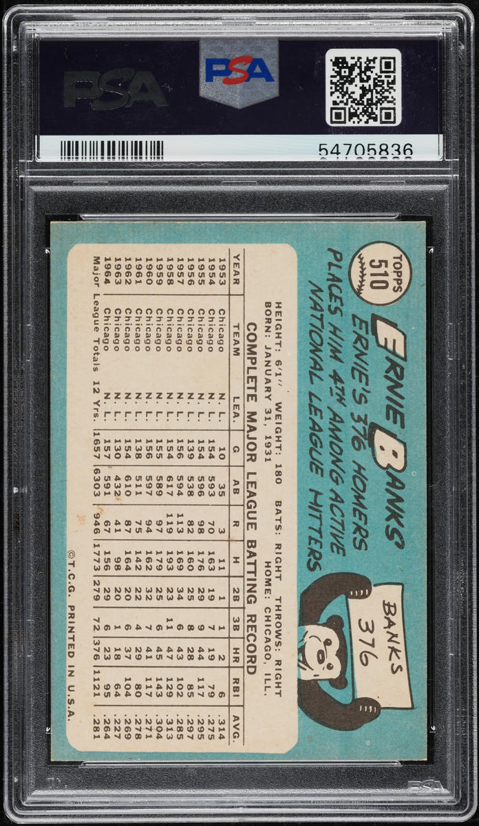 1965 Topps Ernie Banks #510 PSA 7 NRMT