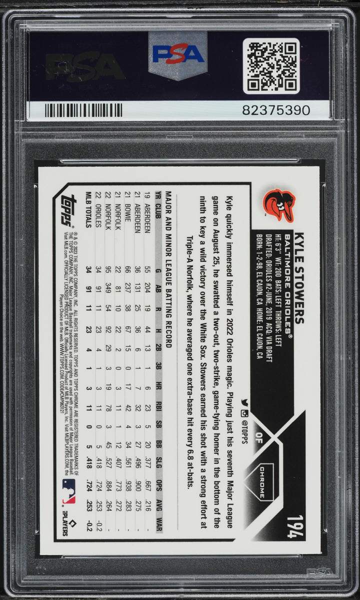2023 Topps Chrome Kyle Stowers ROOKIE #194 PSA 10 GEM MINT