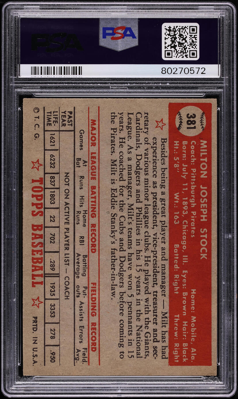 1952 Topps Milton Stock #381 PSA 5.5 EX+
