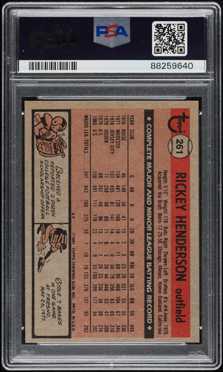 1981 Topps Rickey Henderson #261 PSA 9 MINT on Fanatics Collect