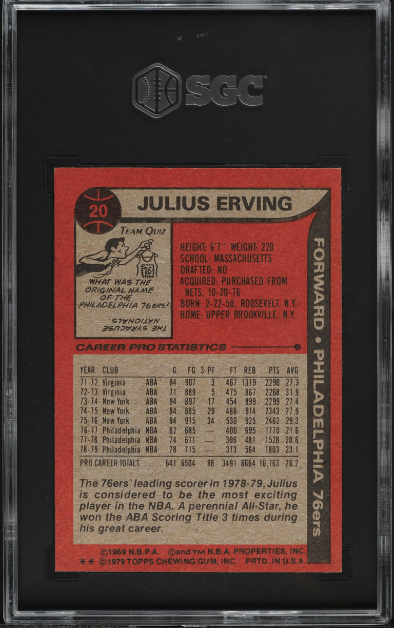 1979 Topps Basketball Julius Erving #20 SGC 8 NM-MT