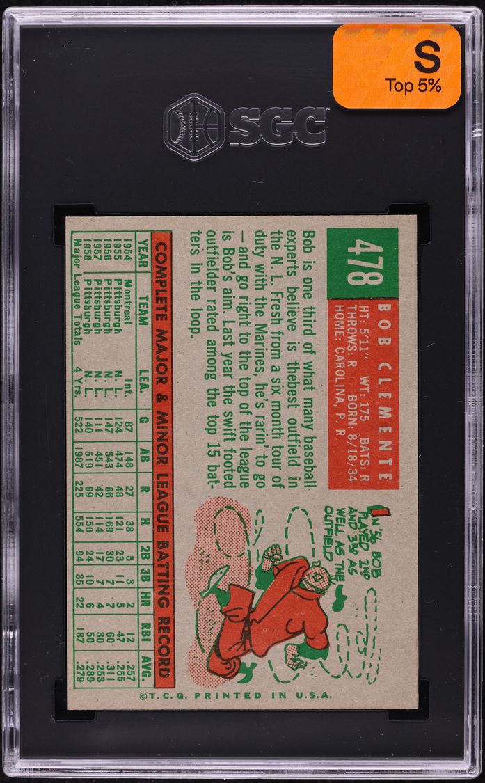 1959 Topps Roberto Clemente #478 SGC 7 NRMT