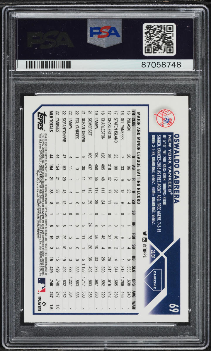 2023 Topps Chrome Oswaldo Cabrera ROOKIE #69 PSA 10 GEM MINT