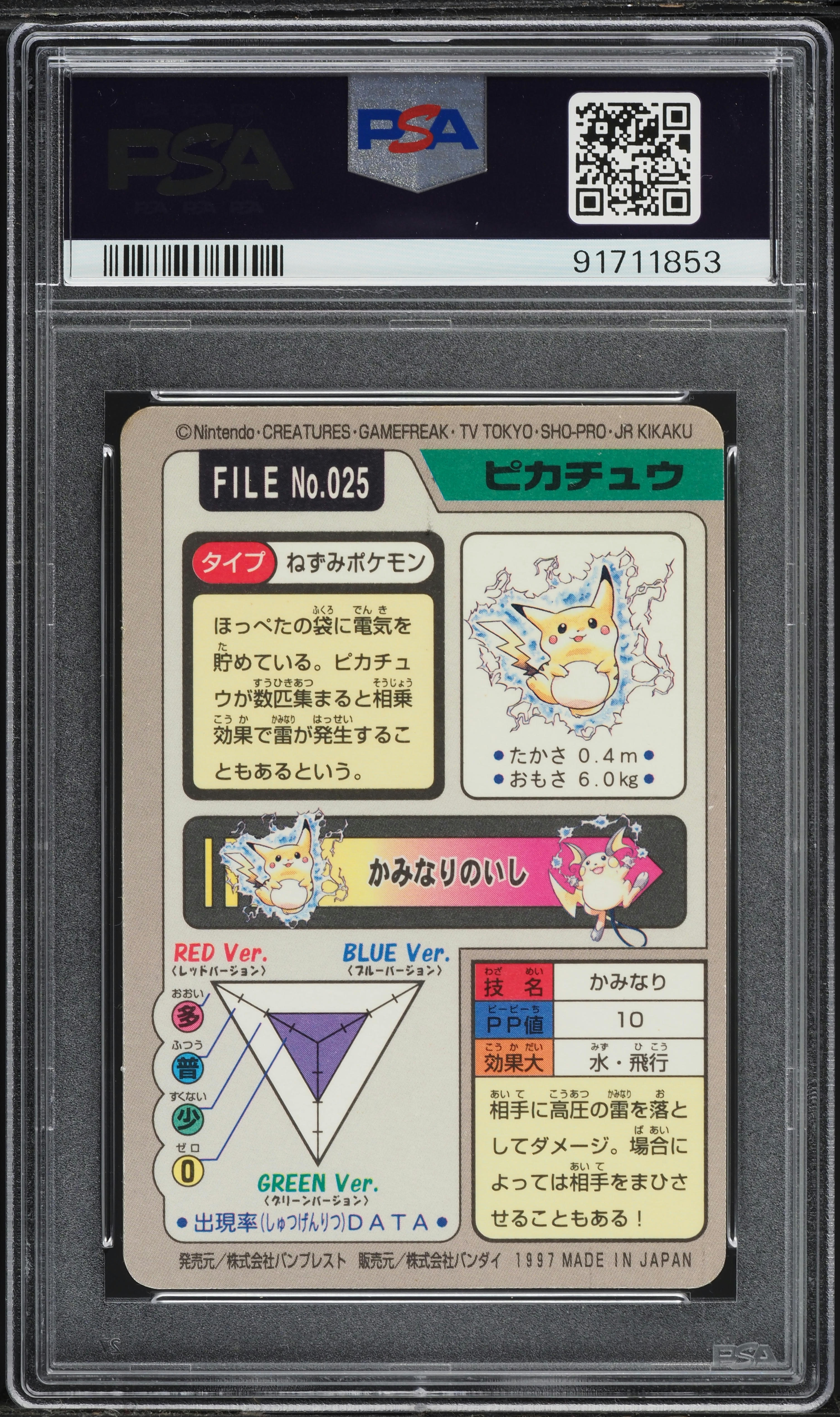 【PSA 7】ポケモン カードダス ピカチュウ プリズム #025 Pikachu Prism #25 Prices | Pokemon Japanese 1997 Carddass