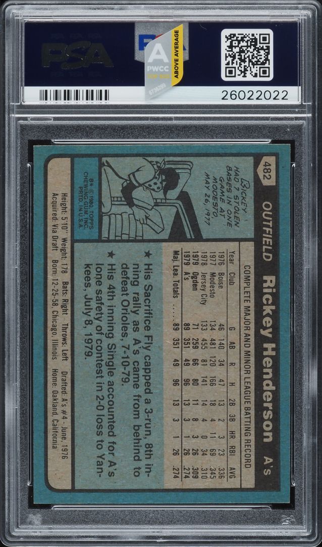 1980 Topps Rickey Henderson ROOKIE #482 PSA 10 GEM MINT