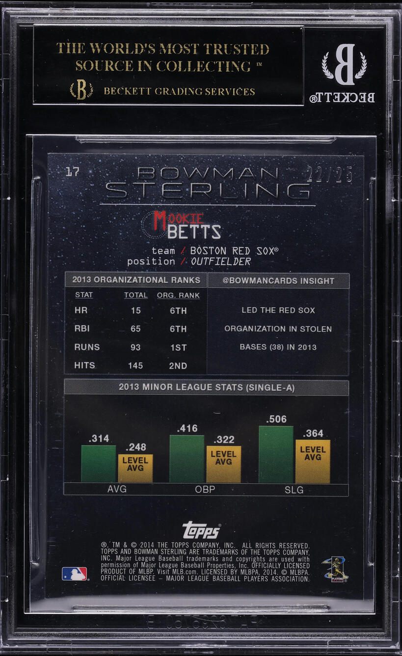 2014 Bowman Sterling Blue Refractor Mookie Betts ROOKIE /25 #17 BGS 10 BLACK