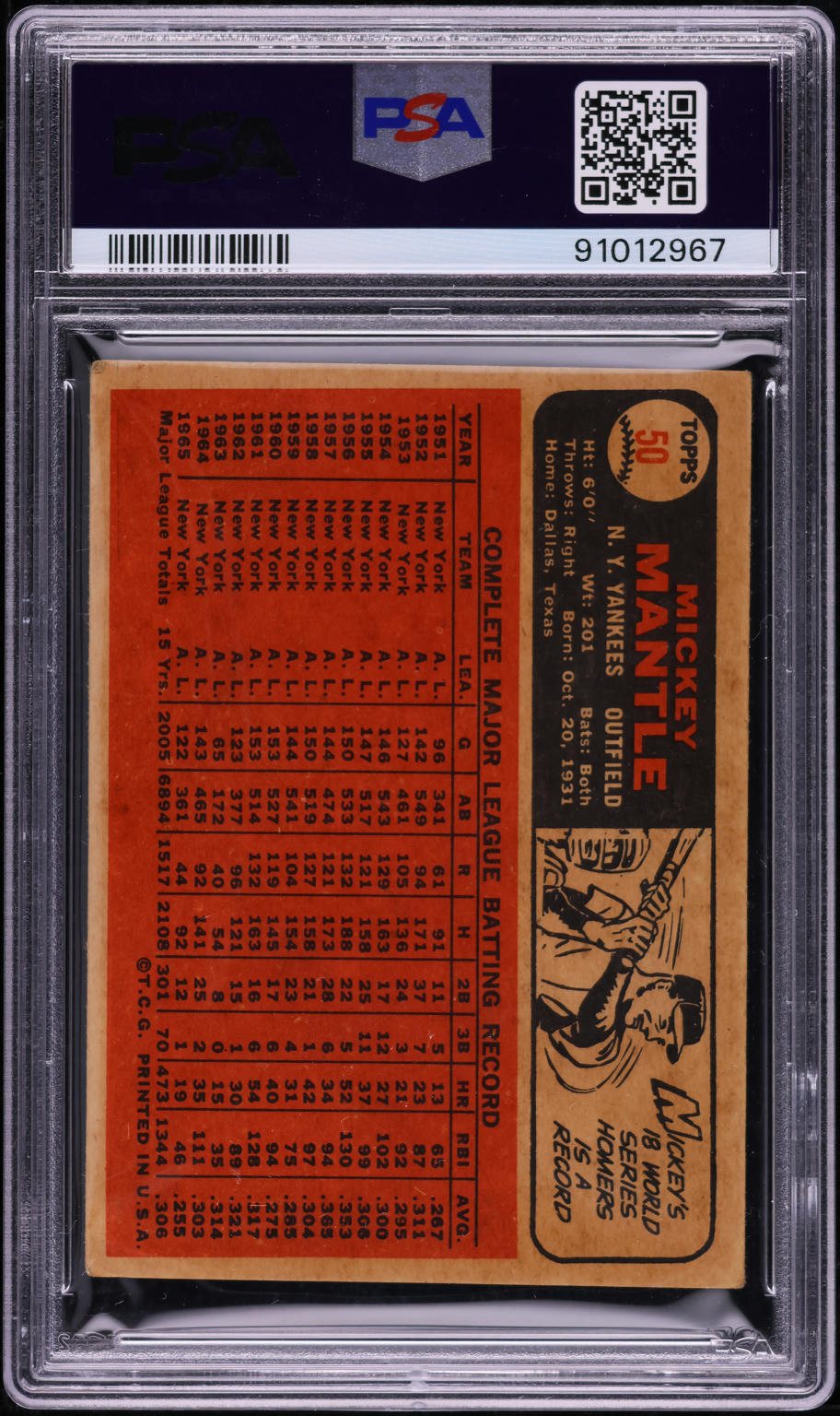 1966 Venezuela Topps Mickey Mantle #50 PSA 3 VG