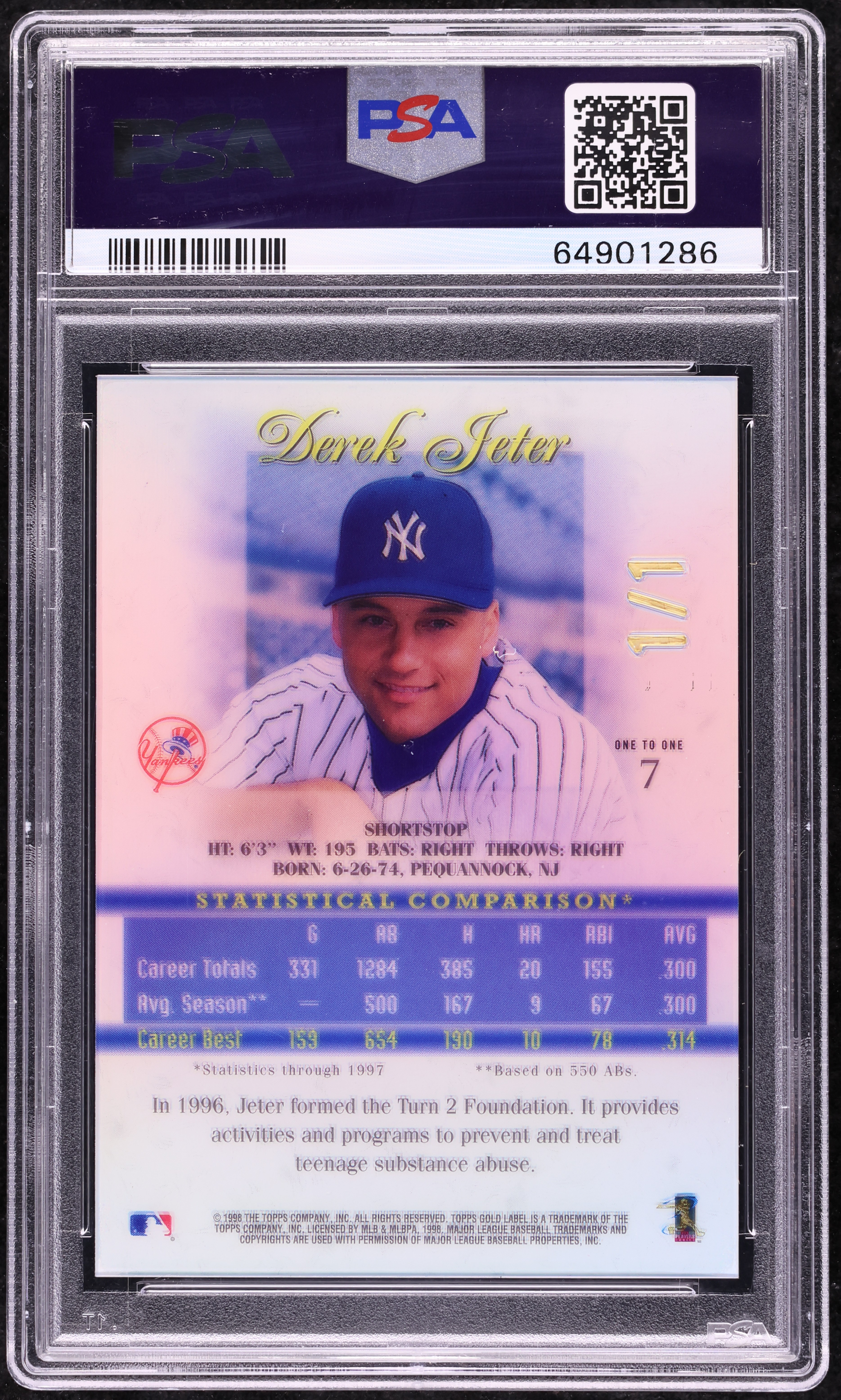 Derek Jeter ゴールドグラブ賞 ボブルヘッド Derek Jeter now has more Gold Glove awards than all but four