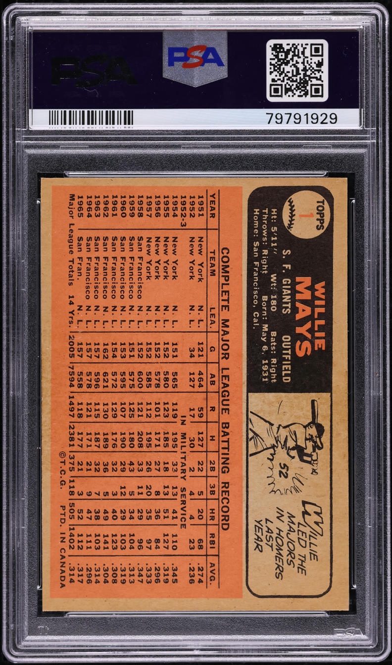 1966 O-Pee-Chee Willie Mays #1 PSA 4 VGEX
