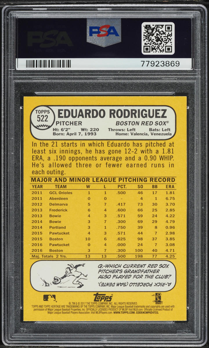 2021 Topps Archives Signature Series Eduardo Rodriguez AUTO /65 #522 PSA 9 MINT
