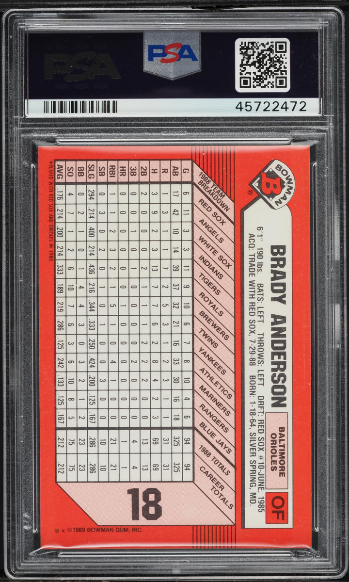 1989 Bowman Tiffany Brady Anderson #18 PSA 8 NM-MT