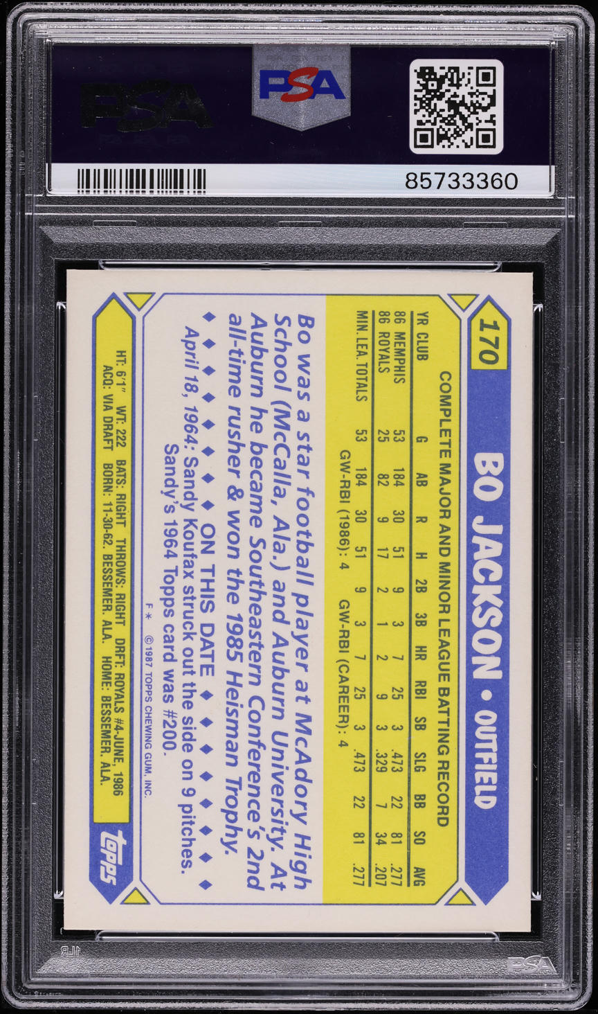 1987 Topps Tiffany Future Stars Bo Jackson ROOKIE AUTO DNA 10 #170 PSA 10 GEM