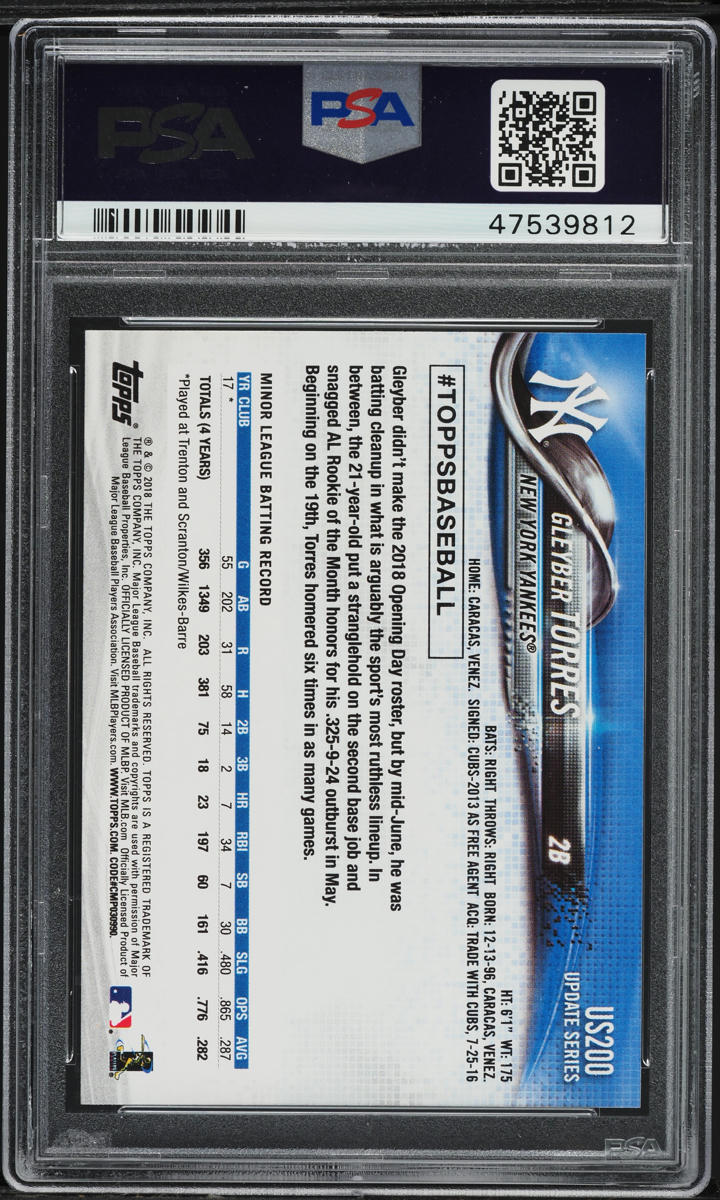 その他 MLB Gleyber Torres Sapphire PSA 10 その他 MLB Gleyber Torres Sapphire PSA 10 MLB Gleyber Torres