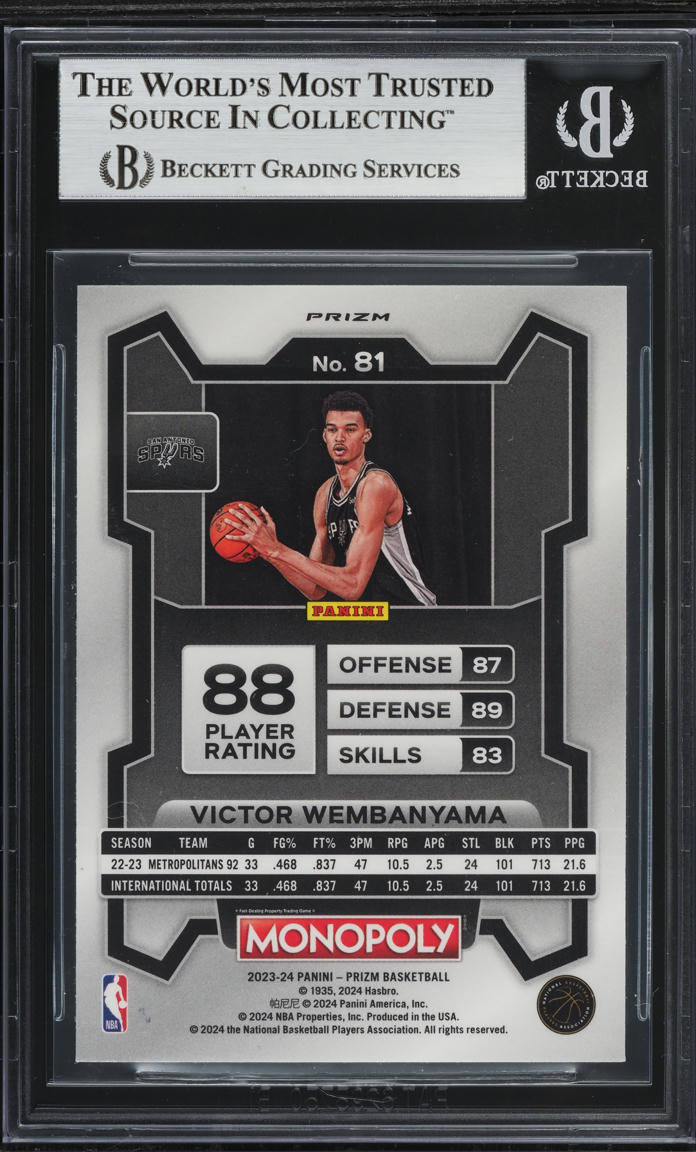 2023 Panini Prizm Monopoly Purple Victor Wembanyama ROOKIE #81 BGS 8 NM-MT