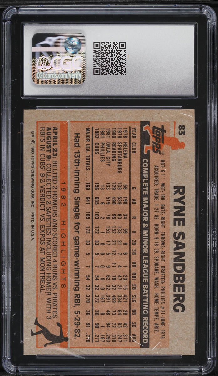 1983 Topps Ryne Sandberg #83 CGC 8.5 NM-MT+