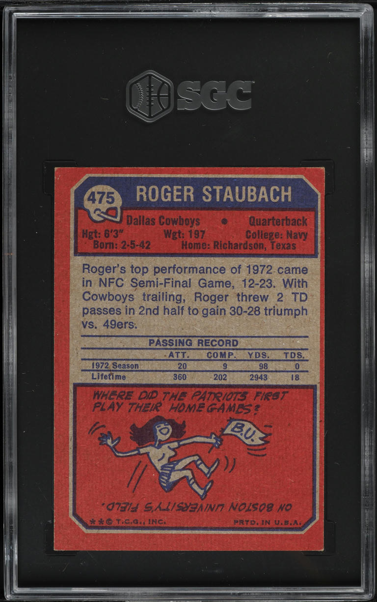 1973 Topps Football Roger Staubach #475 SGC 4 VGEX