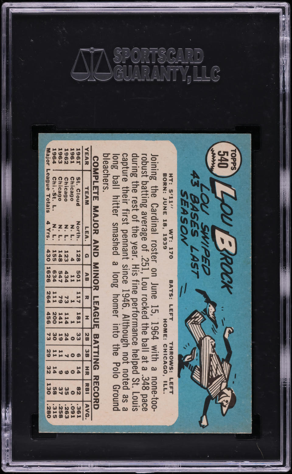 1965 Topps Lou Brock #540 SGC 9.5 MINT+