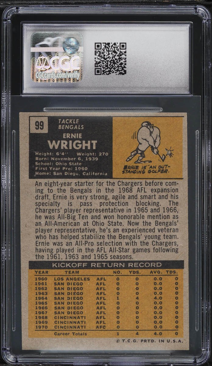 1971 Topps Football Ernie Wright #99 CGC 3 VG