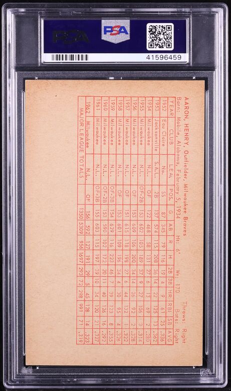 1963 Exhibits Hank Aaron STATISTIC BACK PSA 6 EXMT