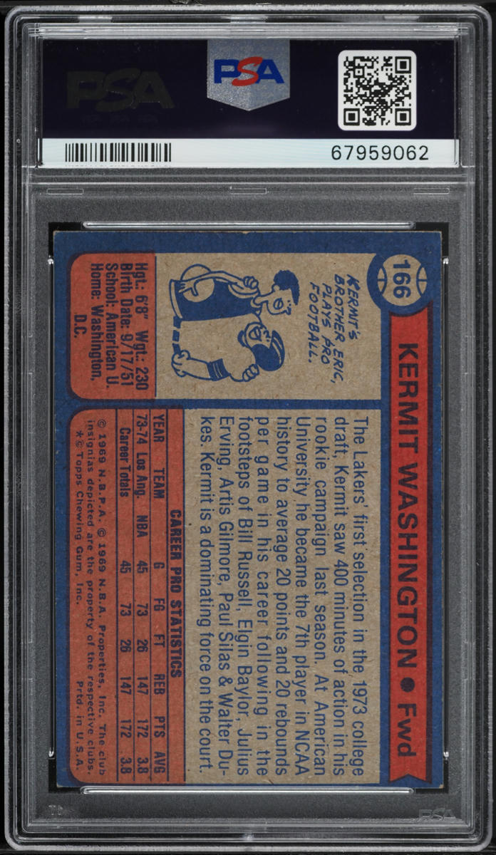 1974 Topps Basketball Kermit Washington #166 PSA 2 GD