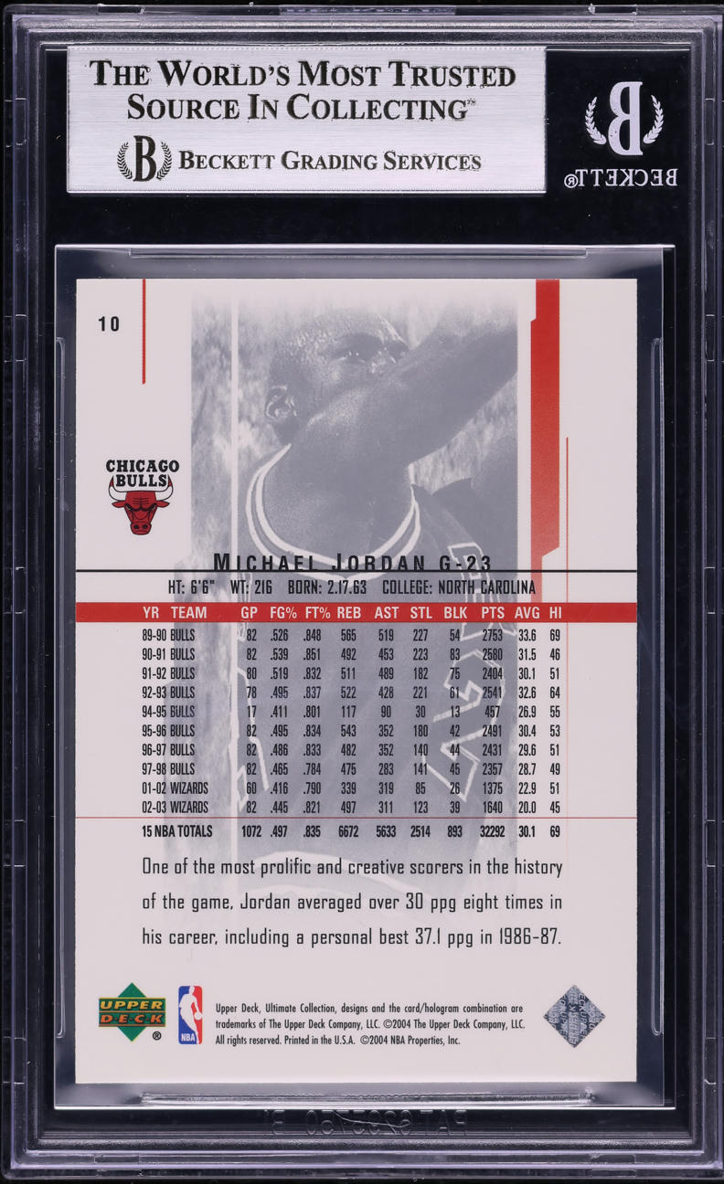 2003 Ultimate Collection Michael Jordan /750 #10 BGS 8.5 NM-MT+