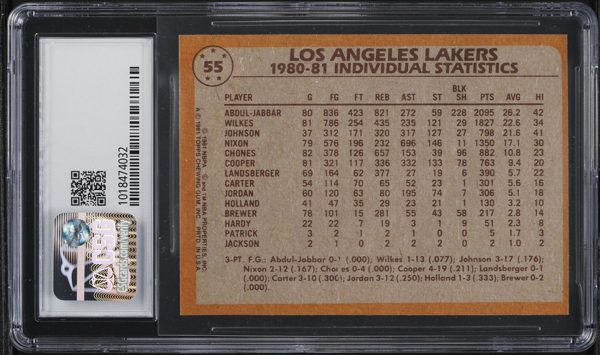 1981 Topps Basketball Kareem Abdul-Jabbar & Norm Nixon LAKERS TEAM LDRS CSG 8.5