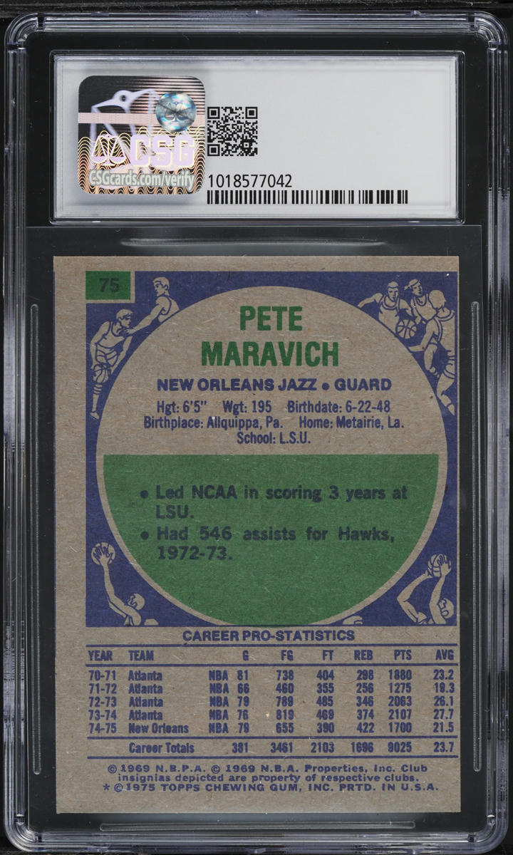 1975 Topps Basketball Pete Maravich #75 CSG 6.5 EXMT+