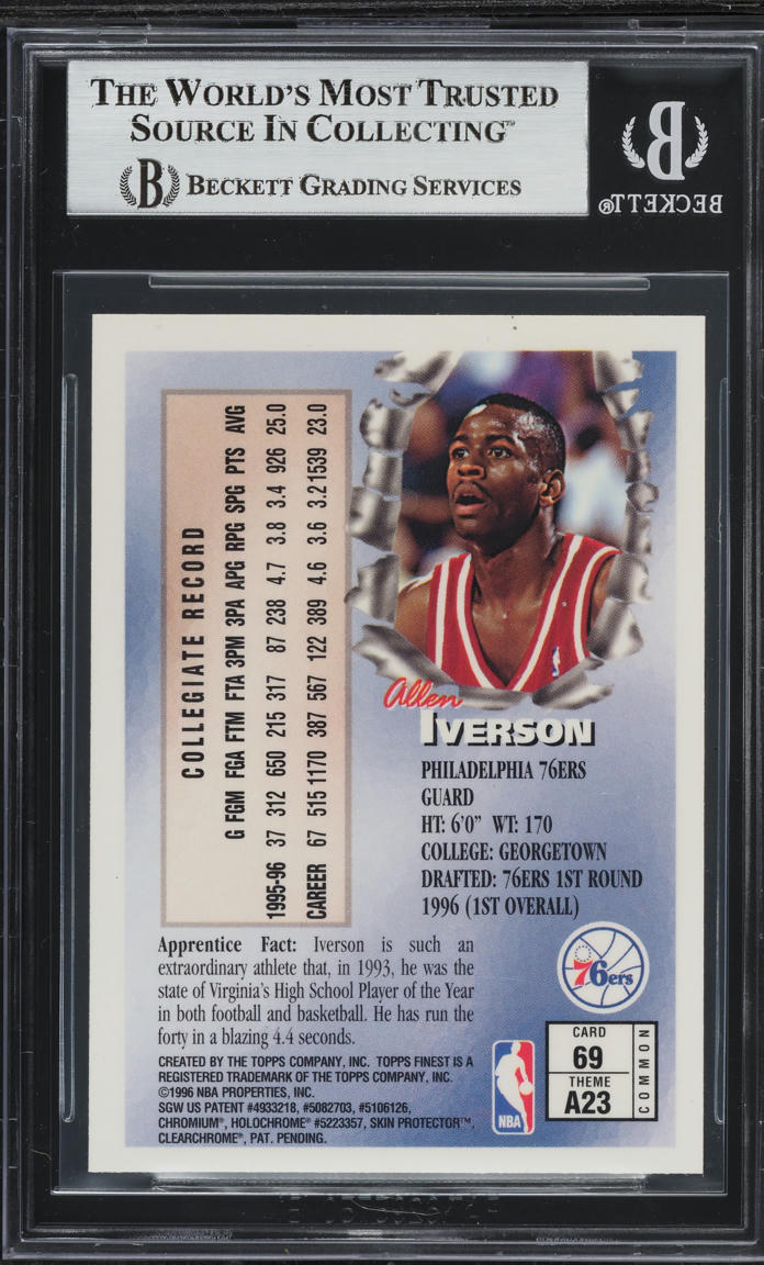 1996 Finest Basketball Allen Iverson ROOKIE #69 BGS 8.5 NM-MT+