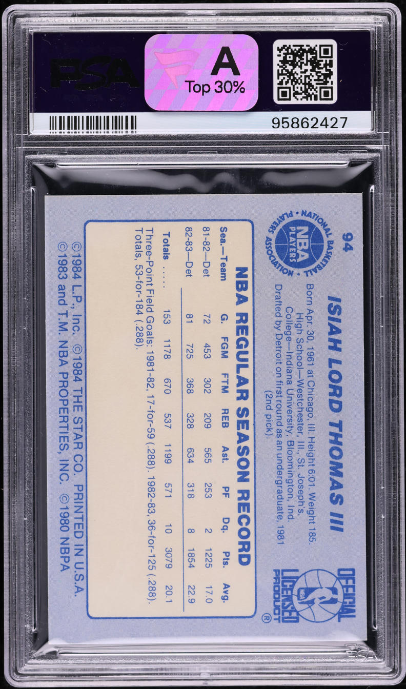 ASTRO サナ 握手券 1983-84 Star Basketball Isiah Thomas ROOKIE #94 PSA 9 MINT on