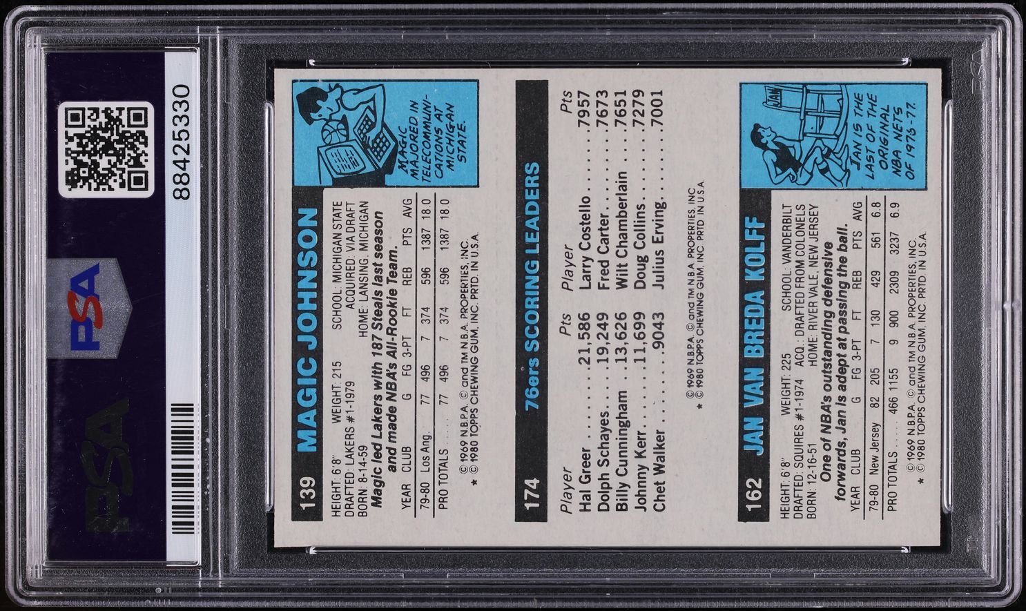 1980 Topps Basketball Breda Kolff Julius Erving Magic Johnson ROOKIE PSA 8 NM-MT