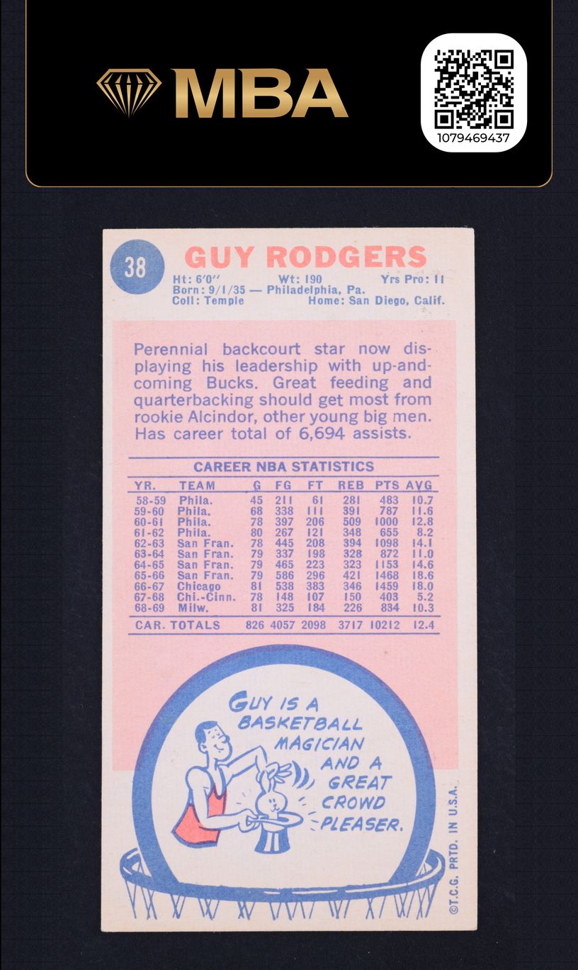 1969 Topps Basketball Guy Rodgers #38 MBA AUTH