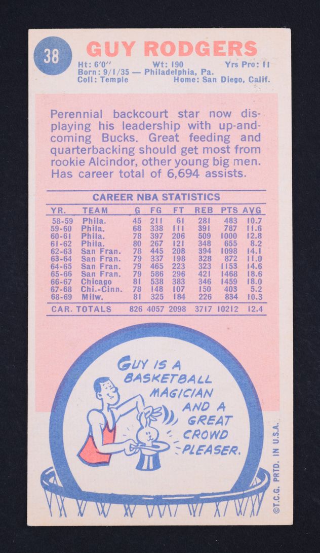 1969 Topps Basketball Guy Rodgers #38 MBA AUTH