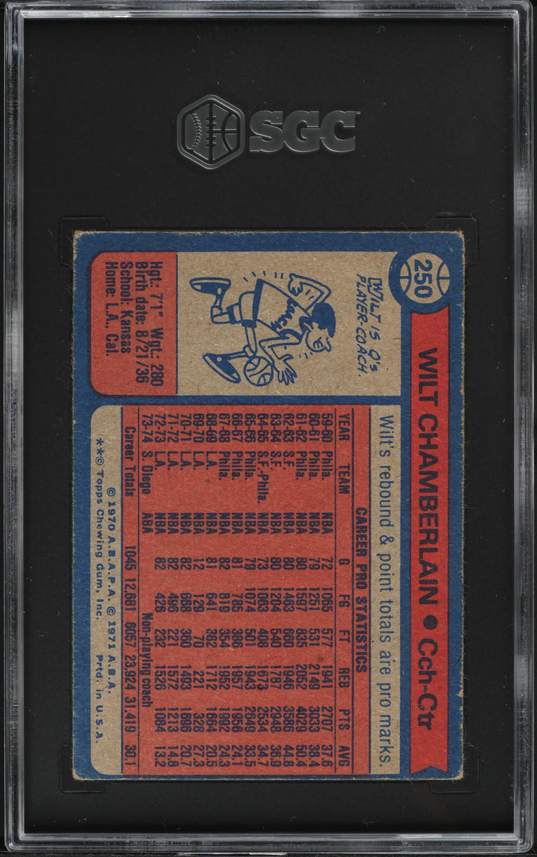 1974 Topps Basketball Wilt Chamberlain #250 SGC 3.5 VG+
