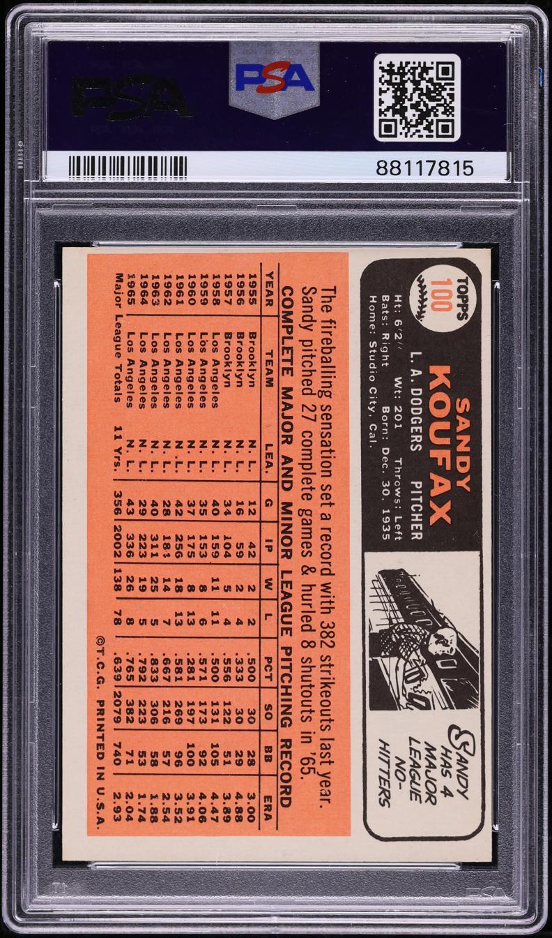 1966 Topps Sandy Koufax #100 PSA 7 NRMT on Fanatics Collect