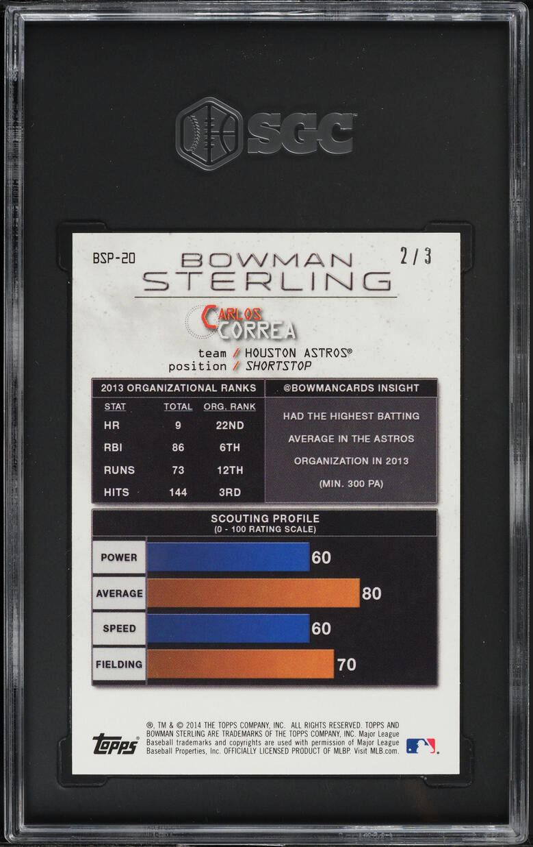 2014 Bowman Sterling Canary Diamond Refractor Carlos Correa RC /3 SGC 10 GEM