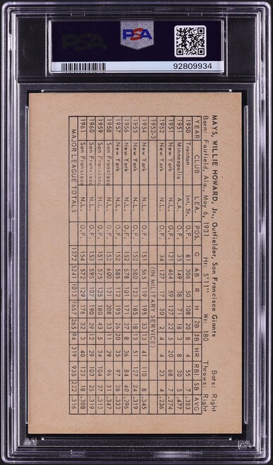 1962 Exhibits Statistic Back Willie Mays PSA 6 EXMT