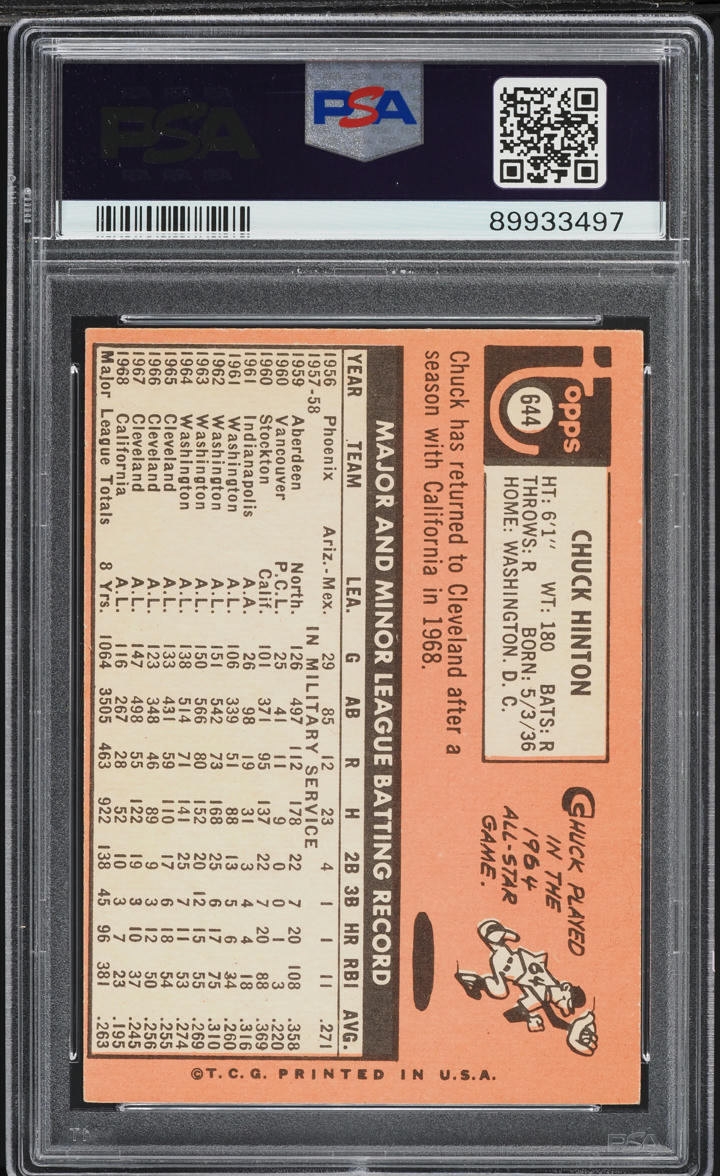 1969 Topps Chuck Hinton #644 PSA 6 EXMT