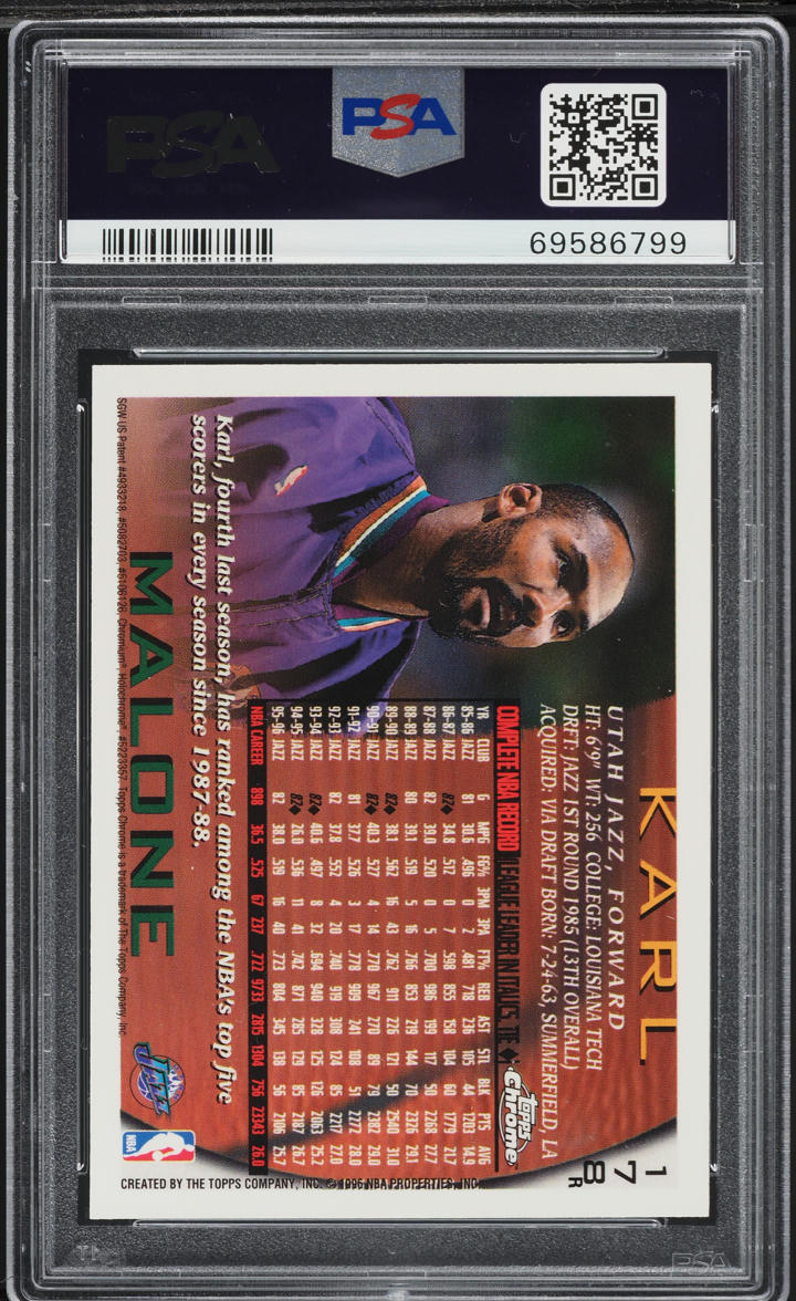 1996 Topps Chrome Refractor Karl Malone #178 PSA 7 NRMT on