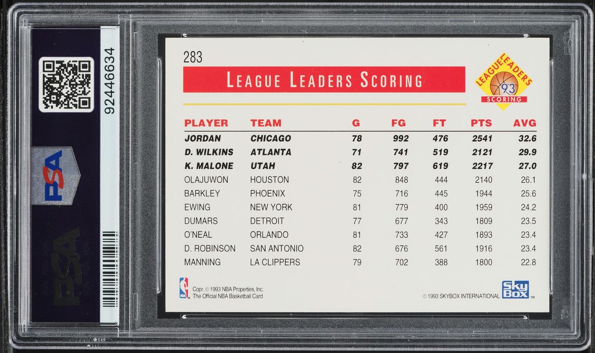 1993 Hoops Michael Jordan Karl Malone Dominque Wilkins #283 PSA 8 NM-MT