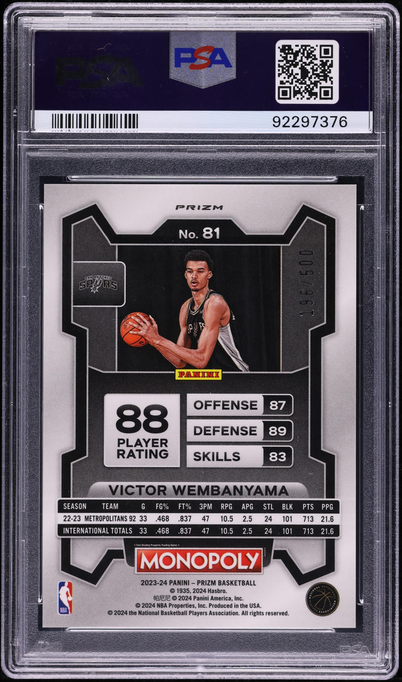 2023 Panini Prizm Monopoly Gold Millionaire Victor Wembanyama RC /500 #81 PSA 10
