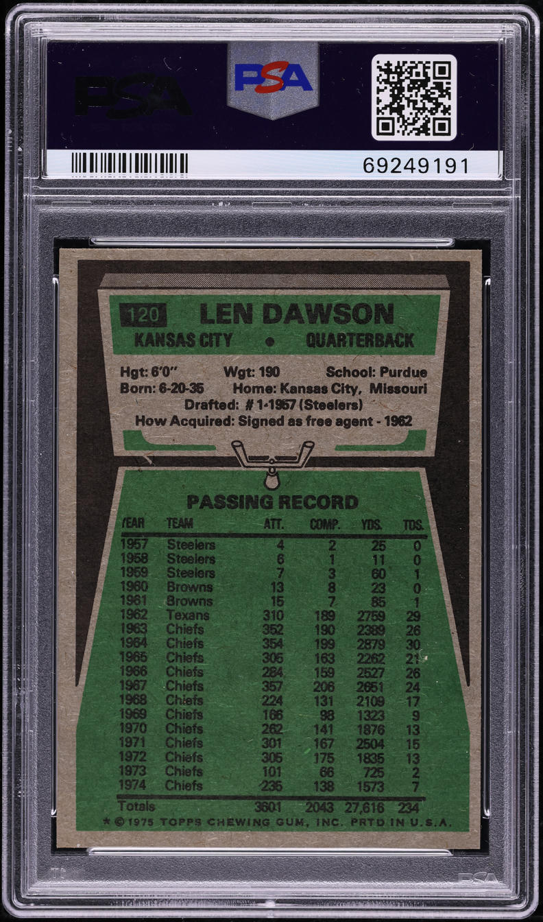 1975 Topps Football Len Dawson #120 PSA 8 NM-MT