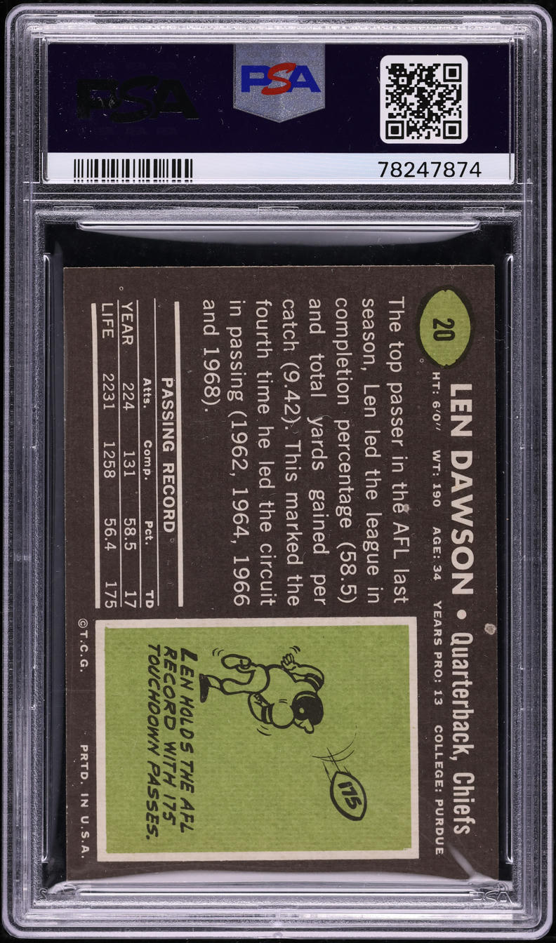 1969 Topps Football Len Dawson #20 PSA 7 NRMT
