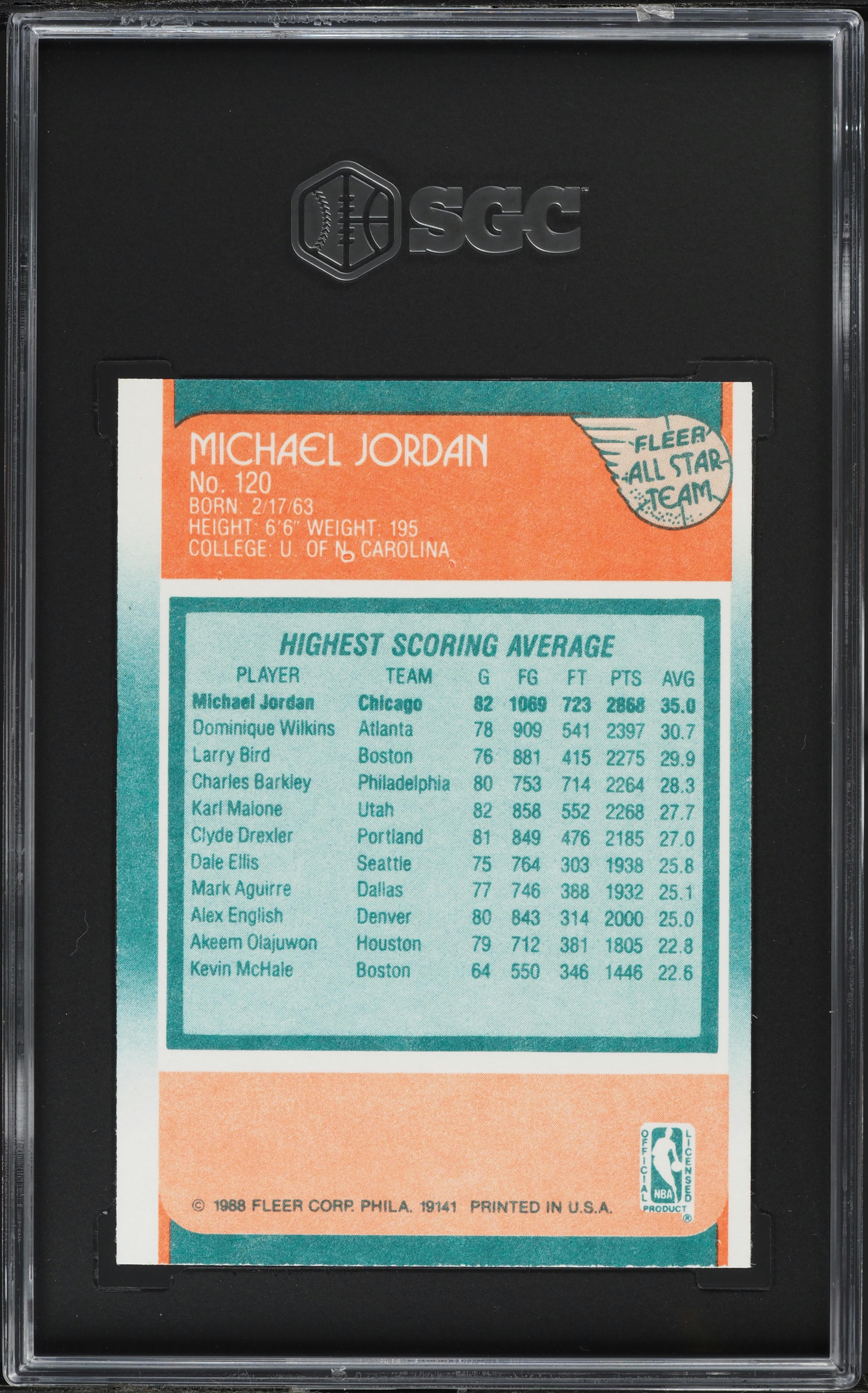1988-89 Fleer Michael Jordan #120 ジョーダン 1988-89 Fleer - Michael Jordan #120 for sale | eBay