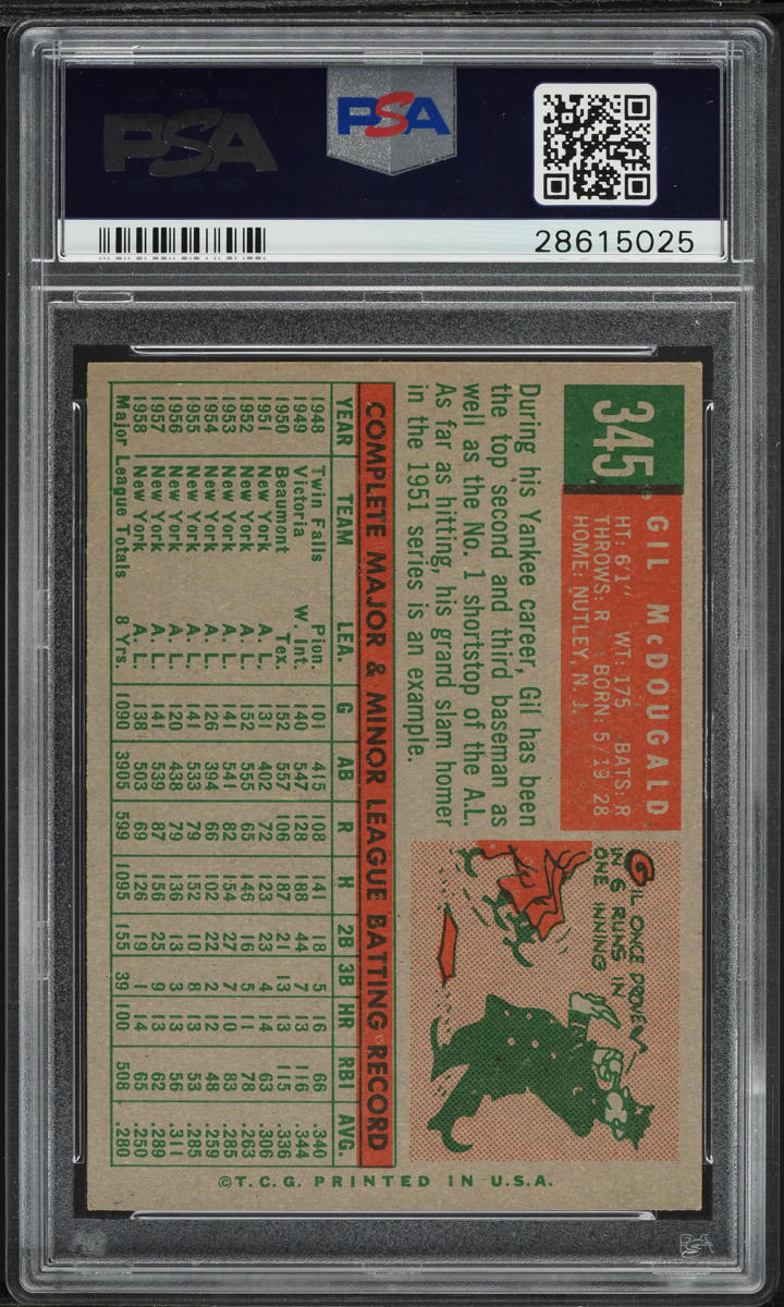 1959 Topps Gil McDougald #345 PSA 7 NRMT